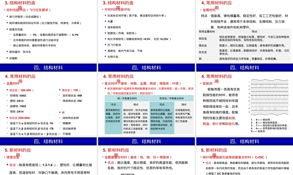 航天器结构材料的性能要求和新材料应用PPT课件.pptx