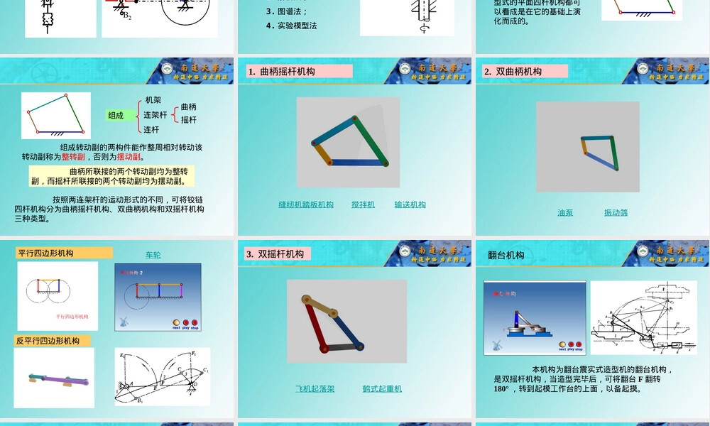 第3章平面连杆机构及其设计教学PPT课件.ppt