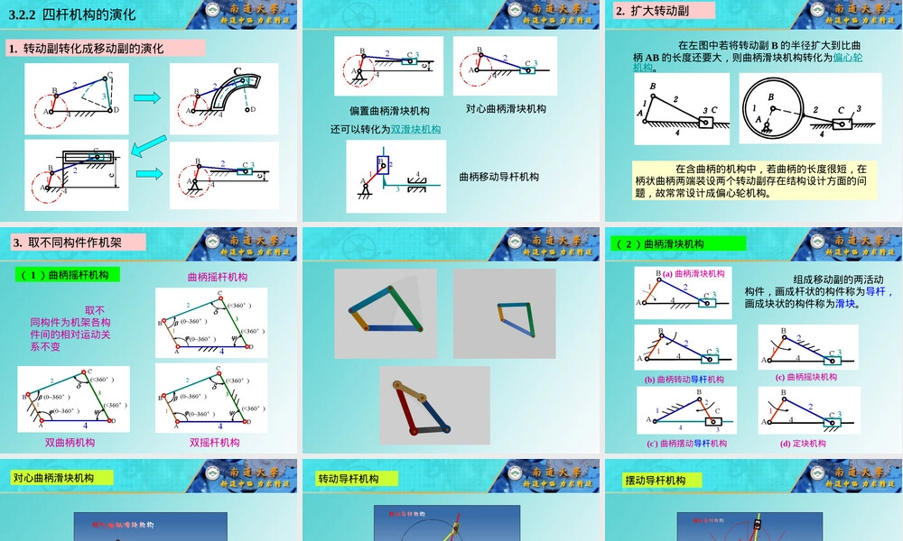 第3章平面连杆机构及其设计教学PPT课件.ppt