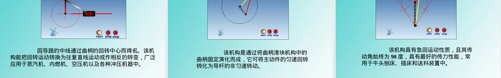 第3章平面连杆机构及其设计教学PPT课件.ppt