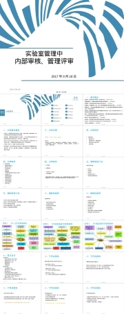 ISO17025实验室内部审核与管理评审PPT课件.pptx
