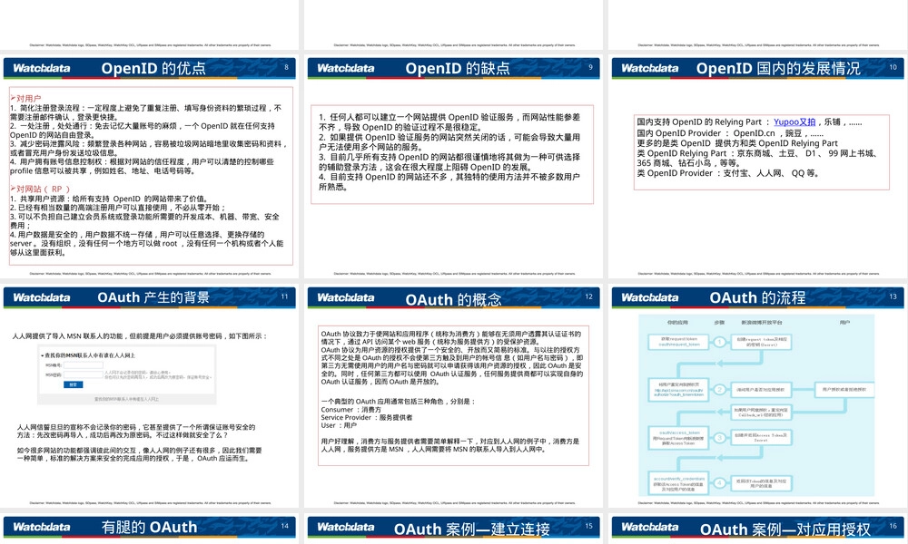 OpenID与OAuth认证协议对比教学PPT课件.ppt