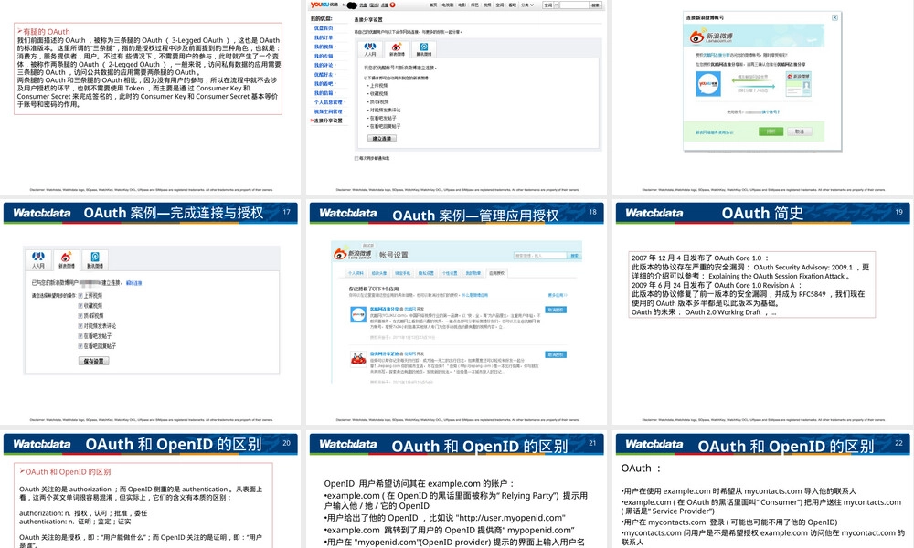 OpenID与OAuth认证协议对比教学PPT课件.ppt