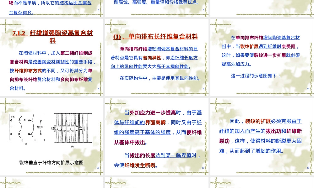 第七章陶瓷基复合材料教学PPT课件.ppt