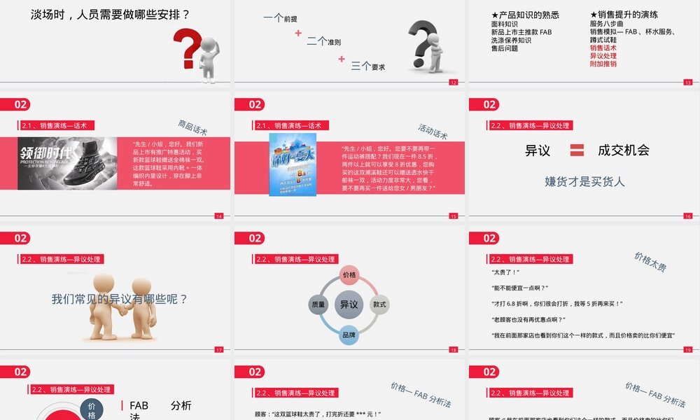 服装终端店铺淡旺场管理PPT课件.pptx