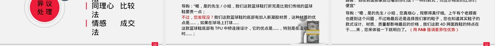 服装终端店铺淡旺场管理PPT课件.pptx
