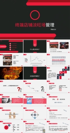 服装终端店铺淡旺场管理PPT课件.pptx