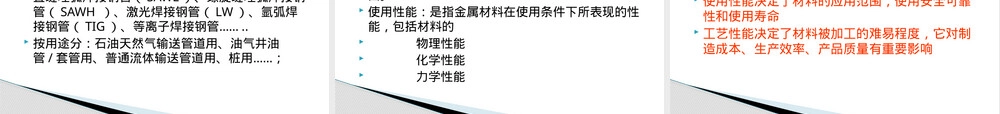 典型工业管道材料PPT课件.pptx