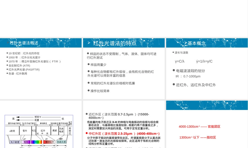 高分子材料红外光谱分析PPT课件.ppt