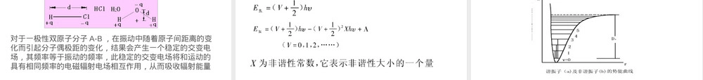 高分子材料红外光谱分析PPT课件.ppt