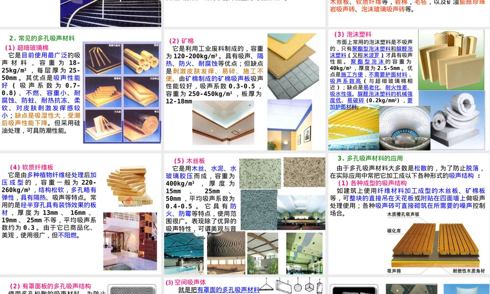 多孔吸声材料玻璃棉矿渣棉教学PPT课件.pptx