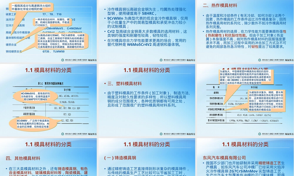 常用模具材料分类选择与使用方法PPT课件.ppt