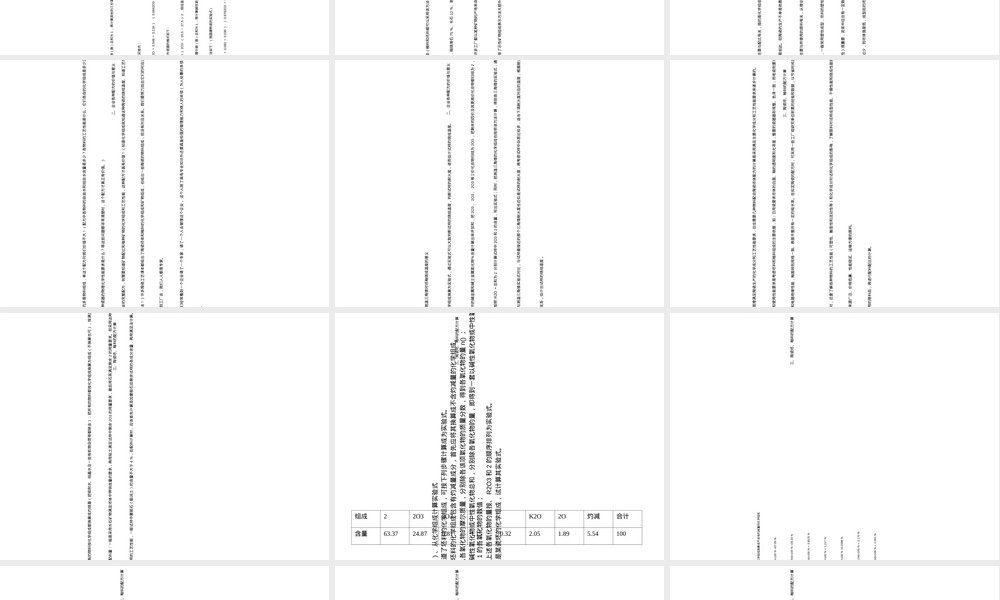 材料工艺陶瓷配料计算PPT课件.ppt