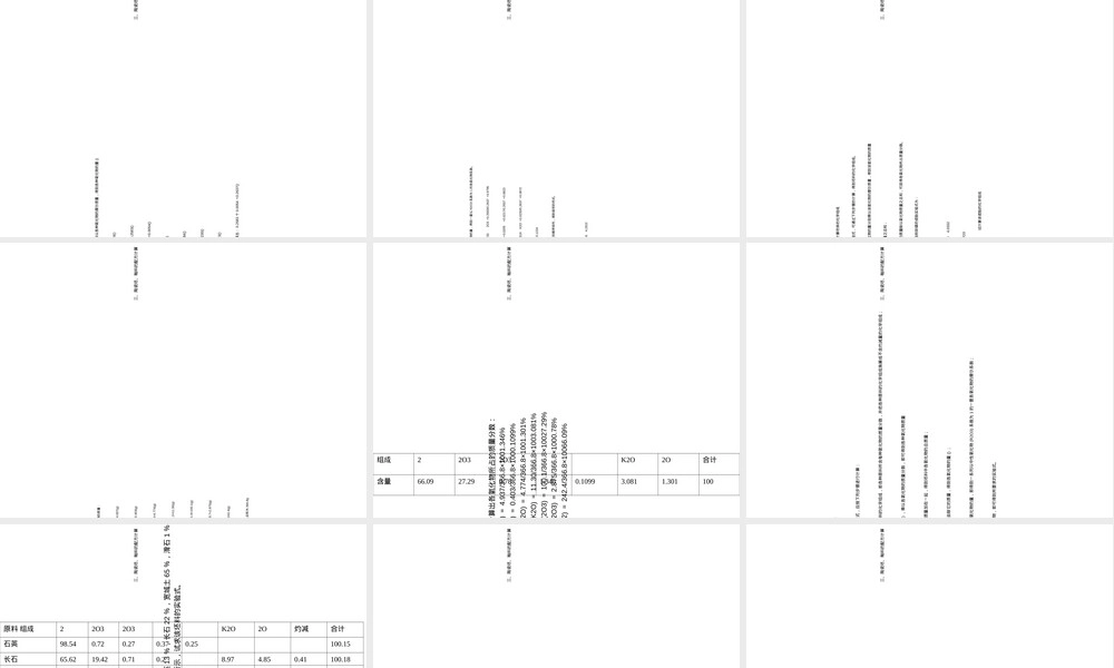材料工艺陶瓷配料计算PPT课件.ppt