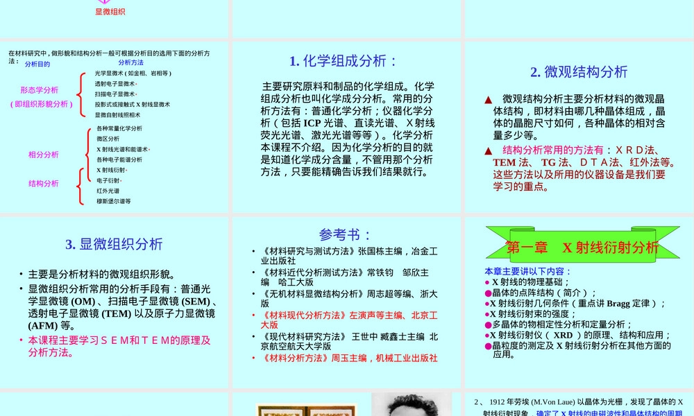 材料研究方法及测试技术研究生课件.ppt