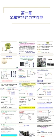 工程材料第一章金属材料力学性能教学PPT课件.ppt