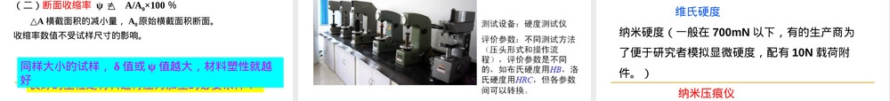 工程材料第一章金属材料力学性能教学PPT课件.ppt