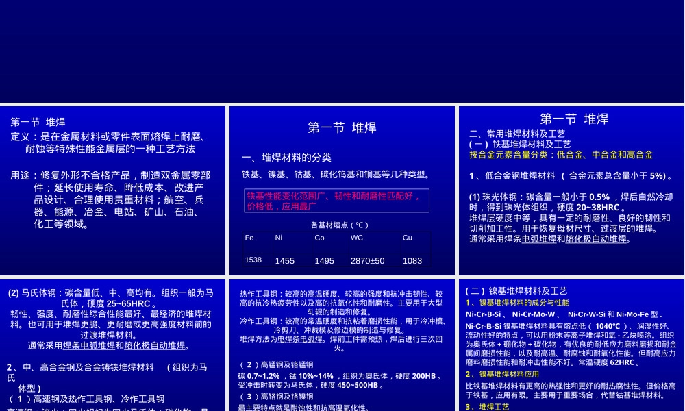 材料表面技术表面涂覆PPT课件.ppt