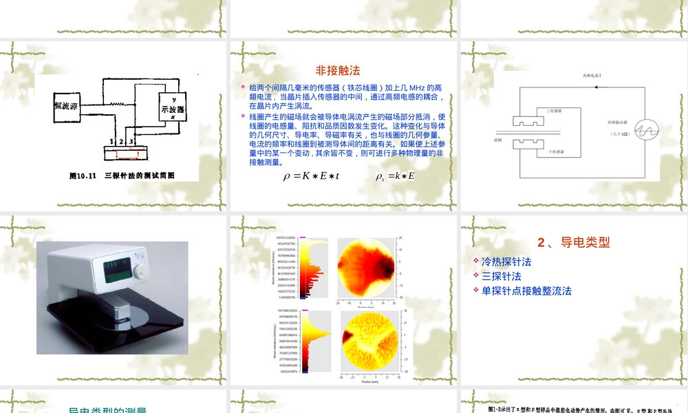 半导体材料测试技术PPT课件.ppt