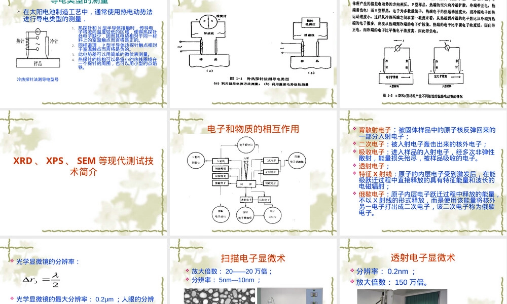 半导体材料测试技术PPT课件.ppt