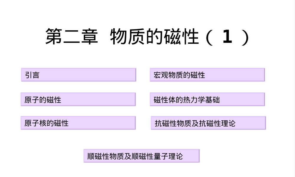 材料物理磁性教学PPT课件.ppt