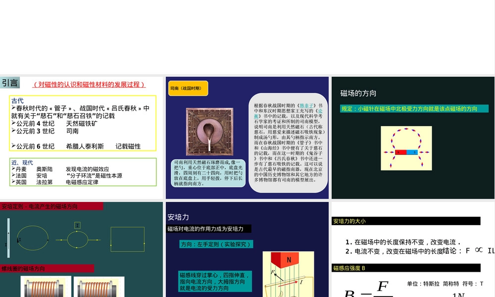 材料物理磁性教学PPT课件.ppt