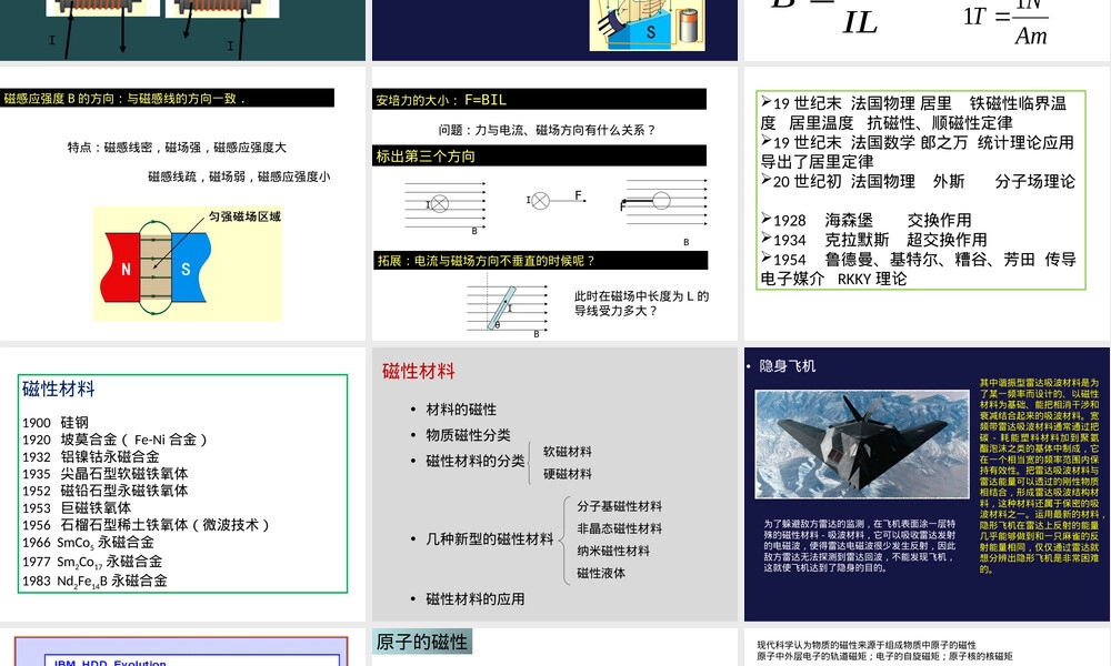 材料物理磁性教学PPT课件.ppt