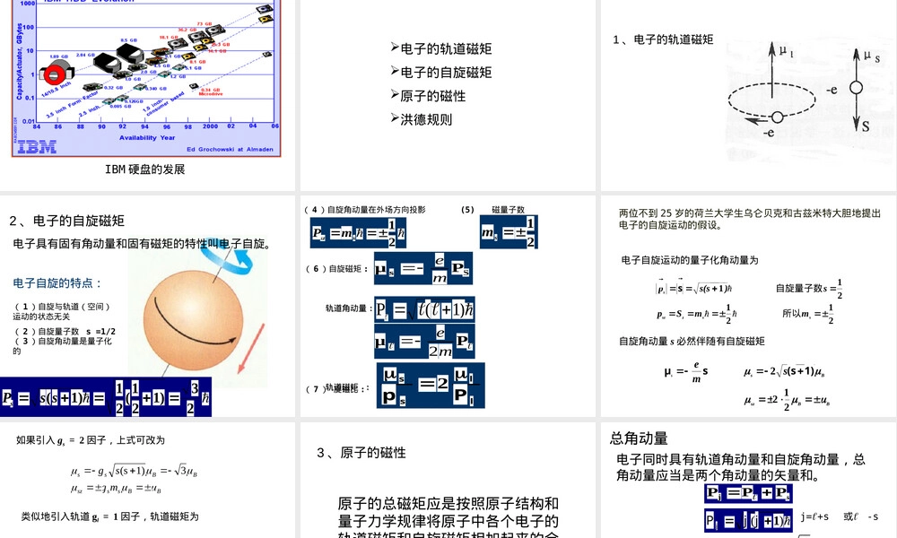 材料物理磁性教学PPT课件.ppt