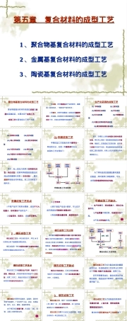 材料课件第五章复合材料成型工艺教学PPT课件.ppt