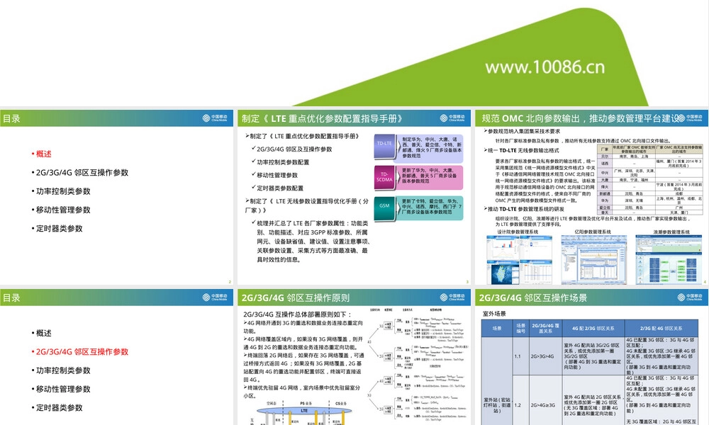LTE无线参数管理与优化PPT课件.pptx