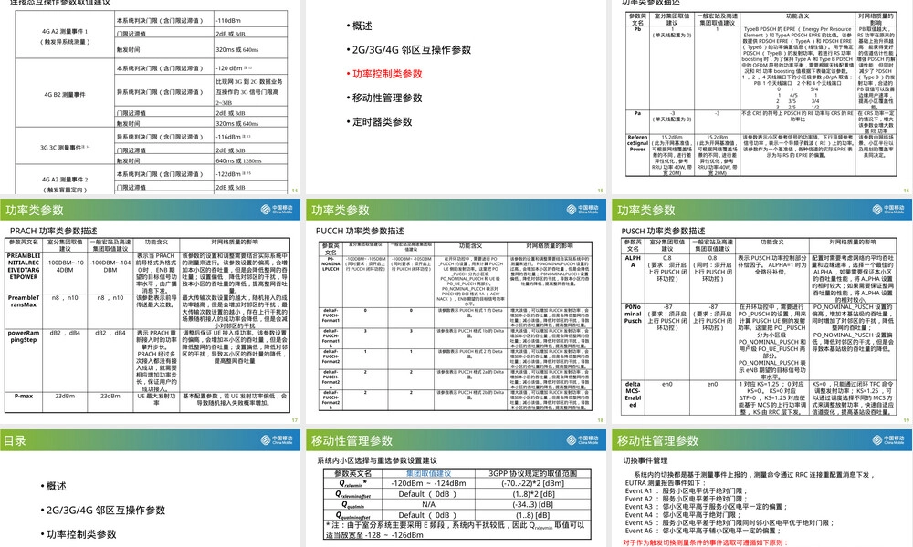 LTE无线参数管理与优化PPT课件.pptx