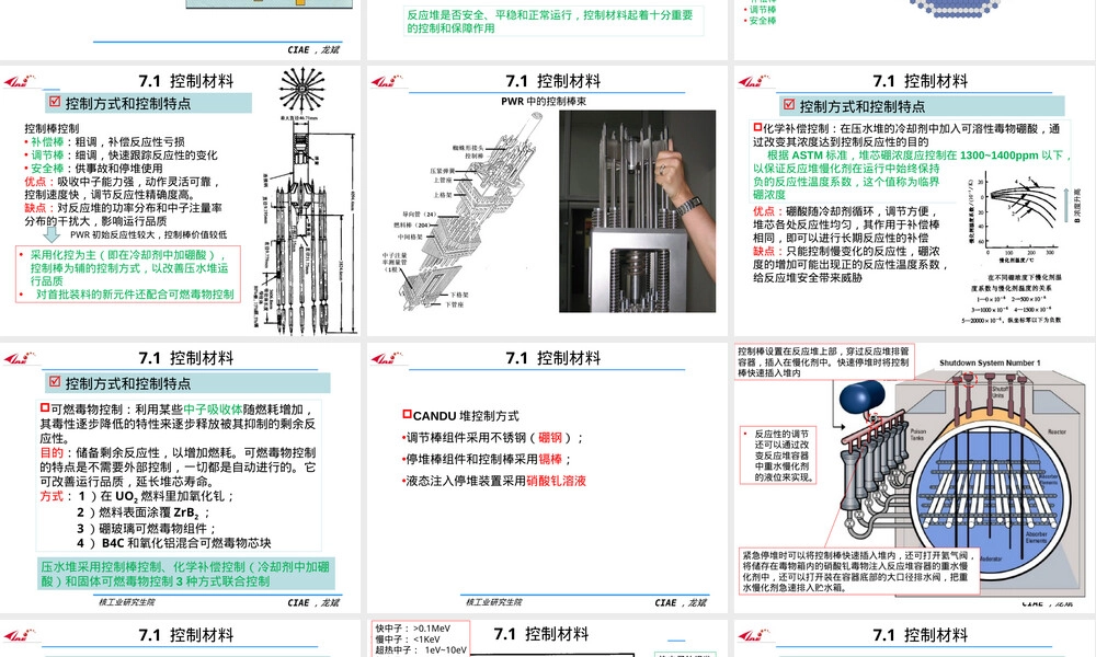 CANDU堆材料教学PPT课件.ppt