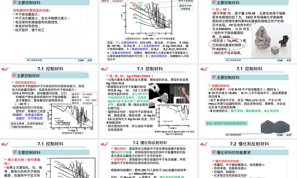 CANDU堆材料教学PPT课件.ppt