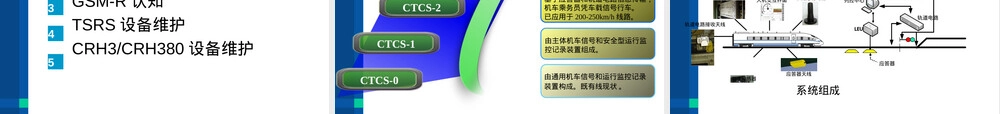 高速铁路灾害天气行车PPT课件.pptx