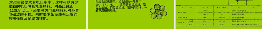 电工材料教学PPT课件.ppt