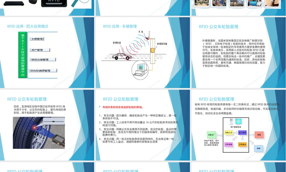 RFID轮胎管理PPT课件.pptx