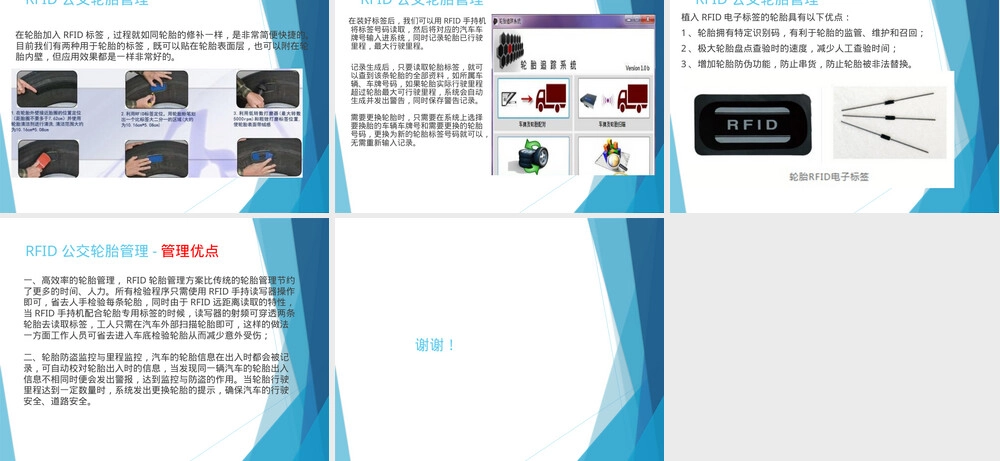 RFID轮胎管理PPT课件.pptx