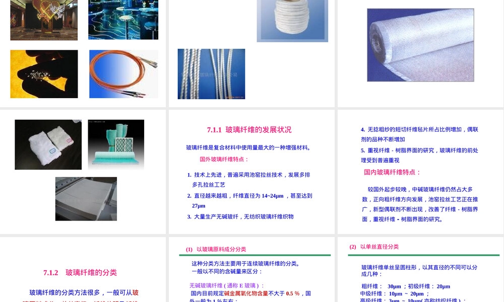 玻璃纤维材料特性与应用教学PPT课件.pptx