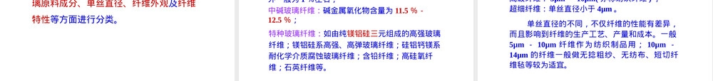 玻璃纤维材料特性与应用教学PPT课件.pptx