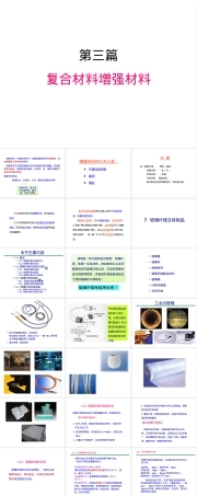 玻璃纤维材料特性与应用教学PPT课件.pptx