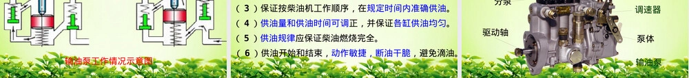 柴油机燃料供给系统教学PPT课件.pptx