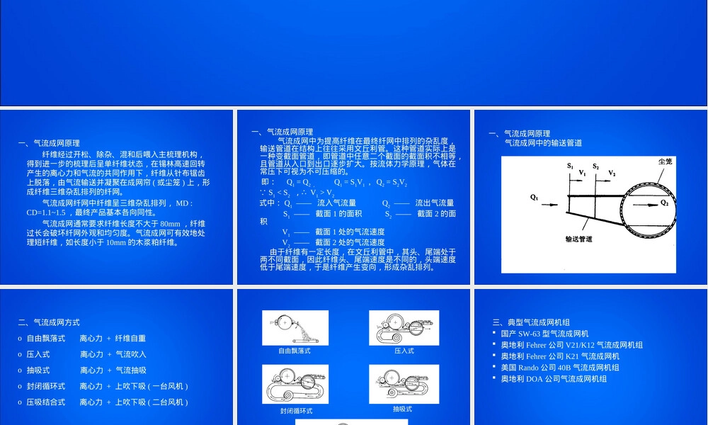 非织造布气流成网工艺PPT课件.ppt