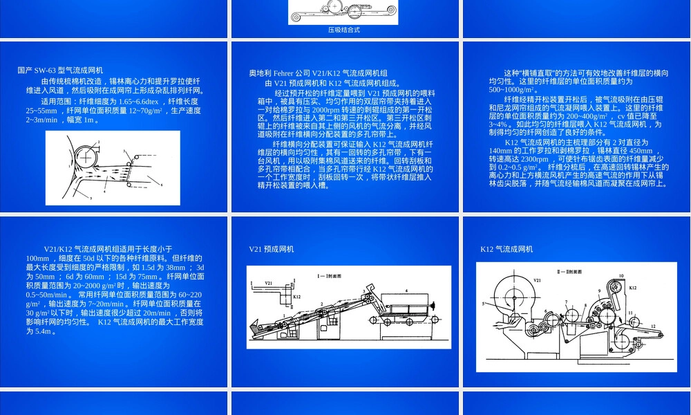 非织造布气流成网工艺PPT课件.ppt