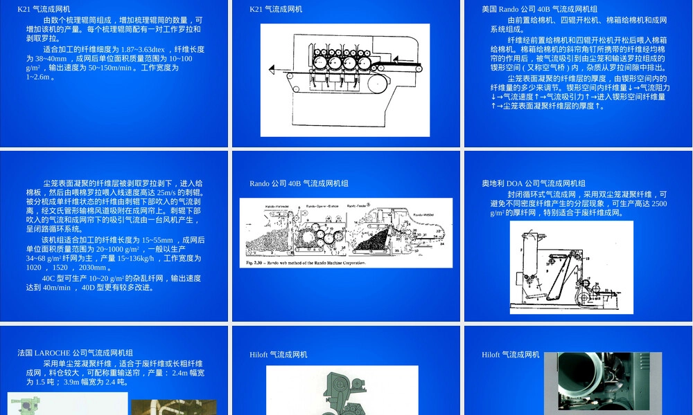 非织造布气流成网工艺PPT课件.ppt