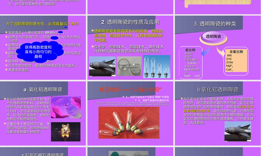第5章光学陶瓷教学PPT课件.ppt