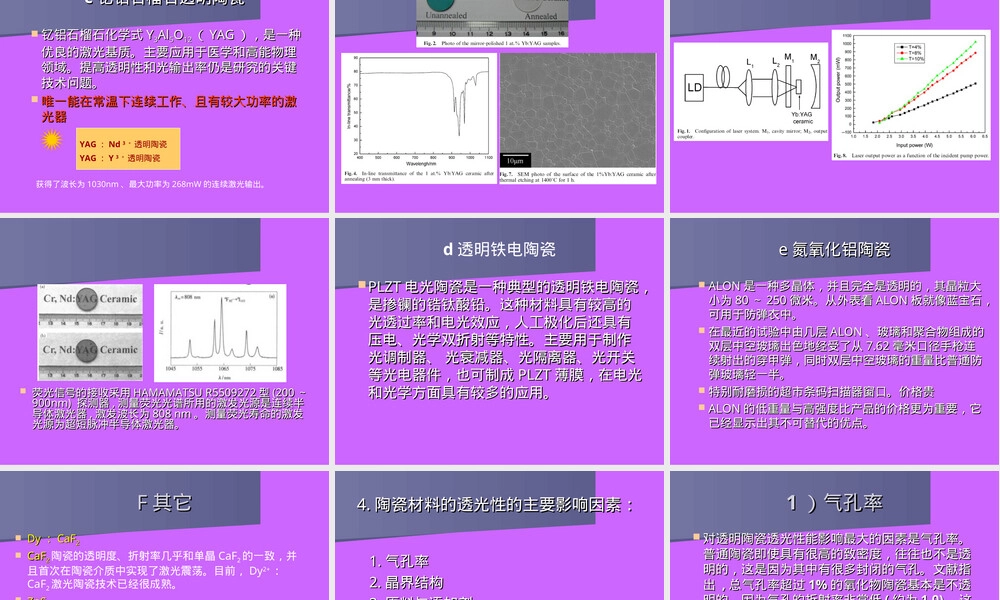 第5章光学陶瓷教学PPT课件.ppt