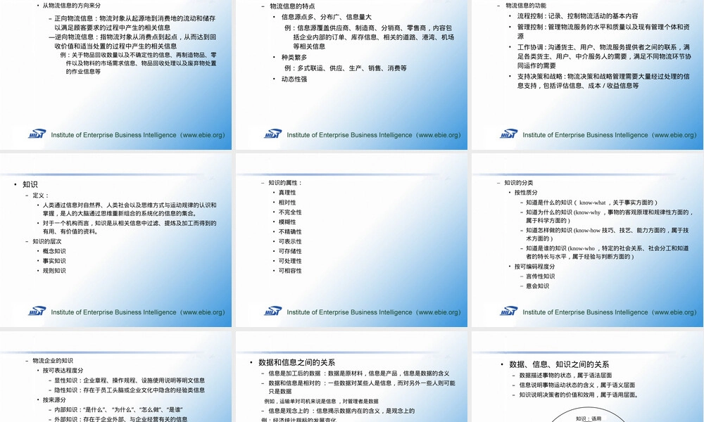 第2章物流系统及其信息分析PPT课件.ppt