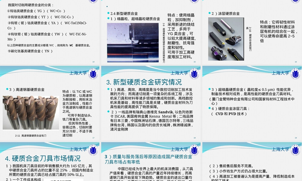 刀具材料硬质合金讲解PPT课件.ppt