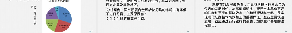 刀具材料硬质合金讲解PPT课件.ppt