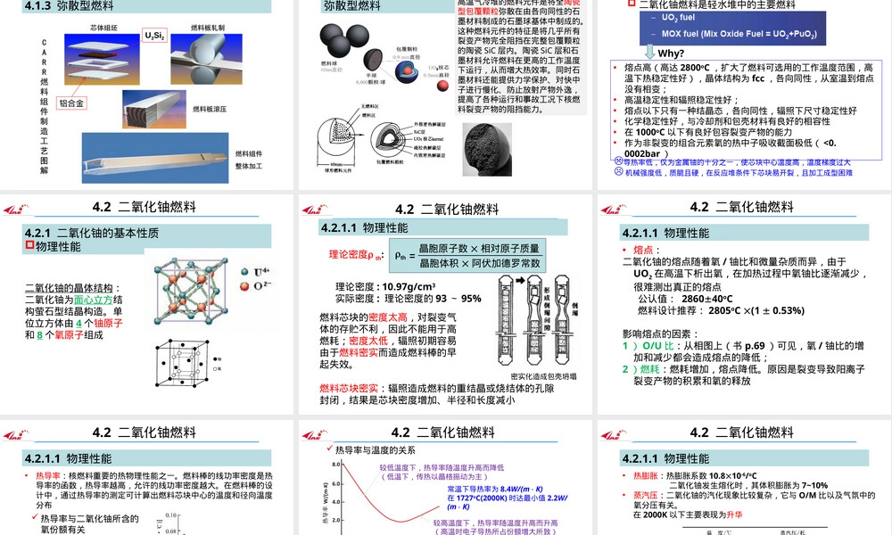 CANDU堆核燃料材料教学PPT课件.ppt